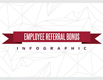 Employee Referral Bonus Infographic