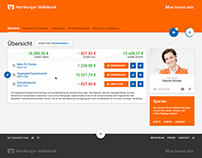 Casestudy: Hamburger Volksbank Onlinebanking