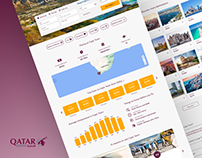 Qatar Airways Destinations Page Redesign