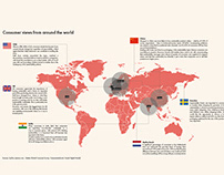Consumer views from around the world