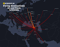 Map: flying destinations to and from Armenia