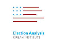 Urban Institute Election Coverage