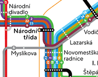 Trams and Metro of Prague