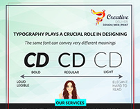 What is the role of Typography in Designing?