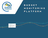 Budget Monitoring Platform