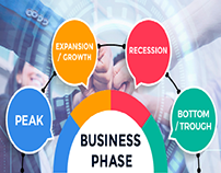 The Basics of the Business Cycle: A Guide for Beginners