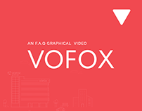 Vofox Video