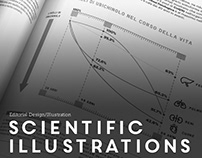 Illustrazioni scientifiche