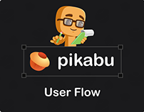 Pikabu User Flow