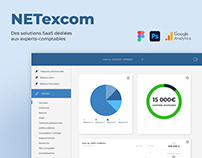 NETexcom - SaaS de comptabilité