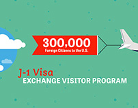J-1 Visa Exchange Visitor Program Incident