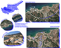 Site Analysis of Kaplıca