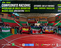 Campeonato Nacional Interligas de Baile Deportivo 2021