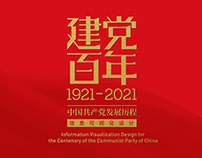 The Centenary of the Communist Party of China / 建党百年