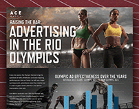 Rio Olympics Advertising Infographic