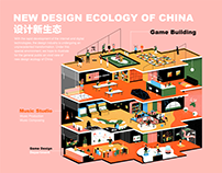 New Design Ecology in China