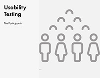 Usability Testing - The Participants