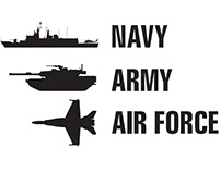 Defence Force Recruiting - Marketing Examples