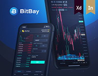 BitBay - Crypto Exchange Mobile App