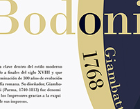 Cartel tipográfico Bodoni