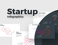 Free Startup Infographic