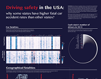 Data visualization | Driving safety in the USA