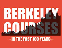 Berkeley courses (100 years)