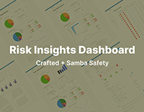 Risk Insights Dashboard