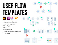 User Flow Templates
