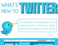 Twitter Update Infographics_APR V1