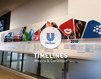 Líneas de tiempo - Unilever México