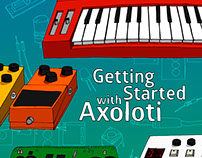Getting Started with Axoloti