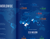 Action Against Hunger Annual Report