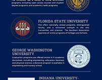 Best USA Universities with E-Learning Program