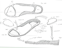 OPPO MEDICAL-Insole Design Sketch/Product Design