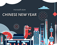 Microsoft Store: Chinese New Year