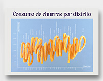 Infographic & Churros