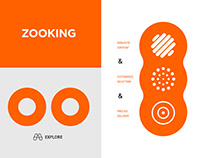 ZOOKING Branding Design Renewal 掌酷软件品牌升级