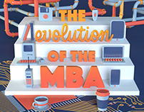 Evolution of the MBA Issue Cover of Ambition Magazine