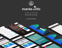 Marée.info App redesign