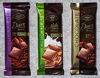 AVK chocolate