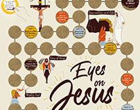Eyes on Jesus Interactive Printed Poster