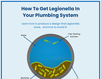Legionella eBook