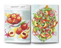 Waitrose Food Illustrated