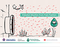 Pollution Rhythm from Fast Fashion - 洗涤所造成的海洋污染可视化