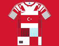Turkey Kit History, from 1923 to present