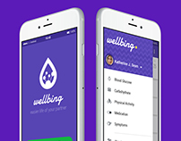 Wellbing app + UX/UI + Material Design