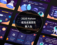 2020 Hahow 使用者滿意度懶人包