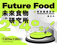 Future Food-未來食物研究所