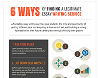 Finding A Suitable Essay Writing Service